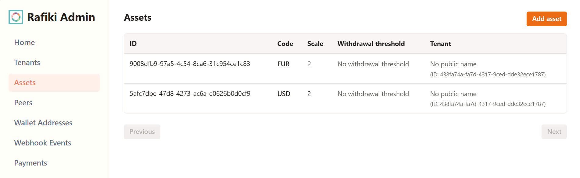 A screenshot of the Rafiki Admin application user interface displaying the "Assets" section. It shows a table containing four assets with details including ID, asset code, asset scale, and withdrawal threshold. An "Add asset" button is in the top right.
